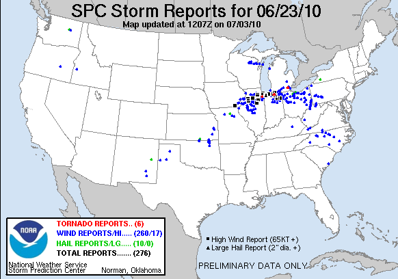 Storm Reports