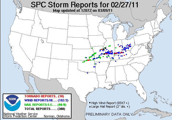 Storm Reports