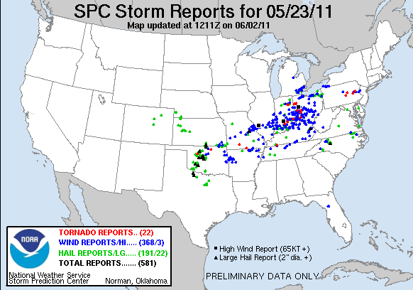 Storm Reports