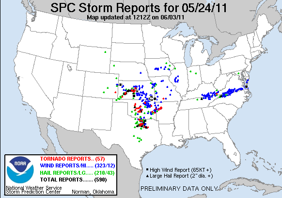 Storm Reports