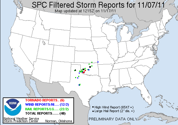 Storm Reports