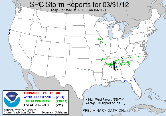Storm Reports for Mar 31