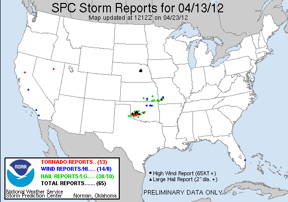 Storm Reports