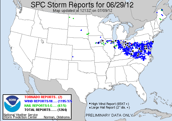 Reports from June 29, 2012