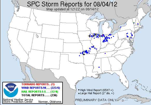 Storm Reports