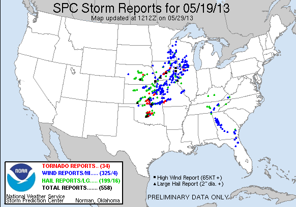 Storm Reports