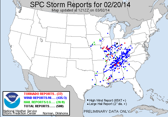 Nationwide Storm Reports