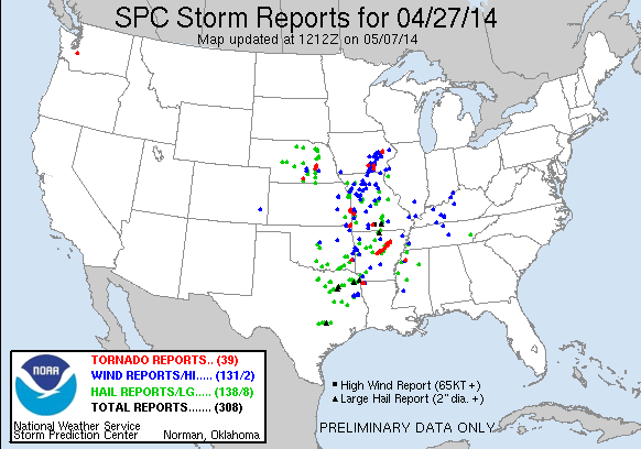 SPC Storm Reports