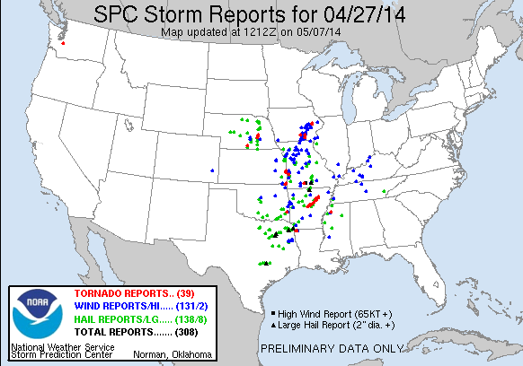 Local Storm Reports