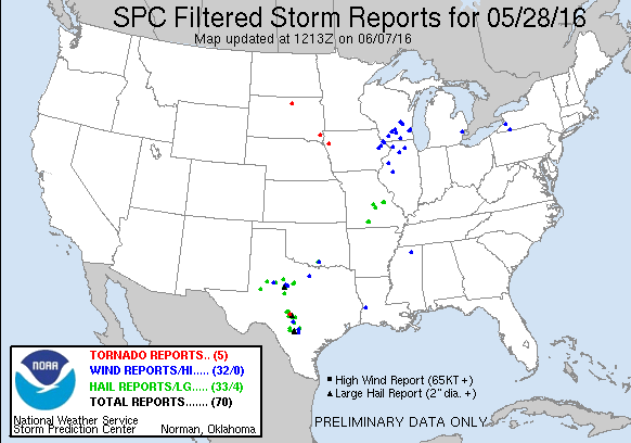 Storm Reports