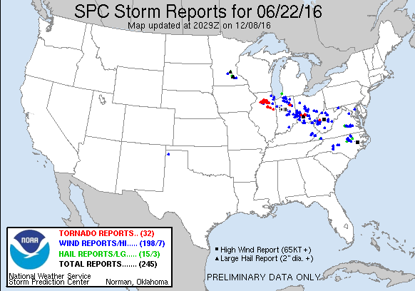 Storm Reports