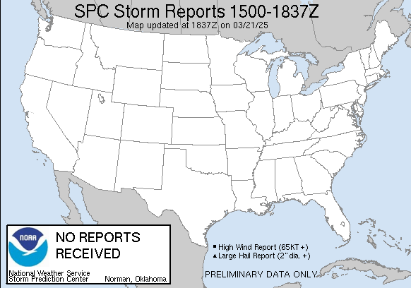 CFS Severe Weather Guidance Dashboard