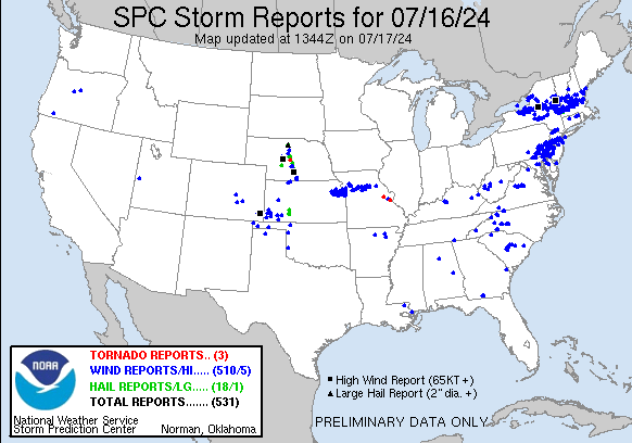 Severe reports yesterday