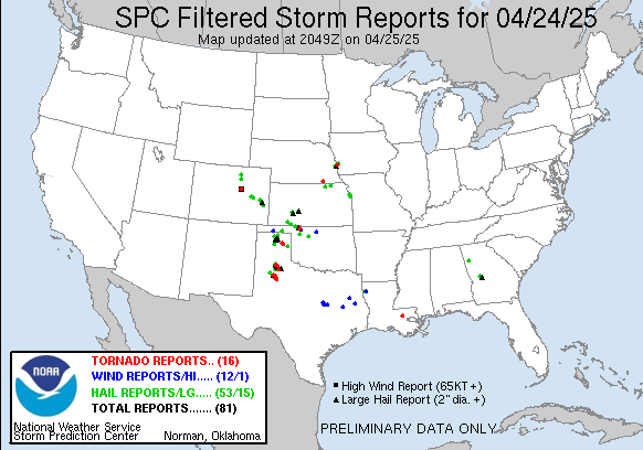 storm reports