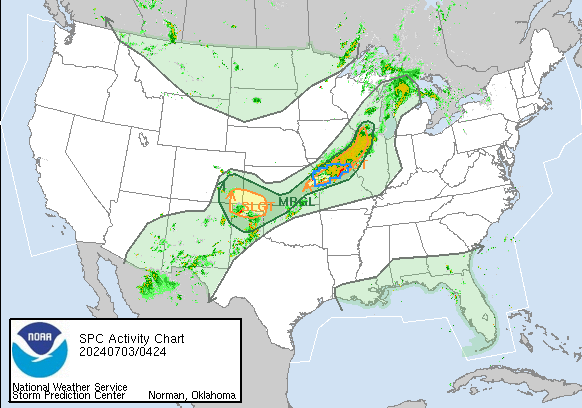 Thunderstorm outlook and radar