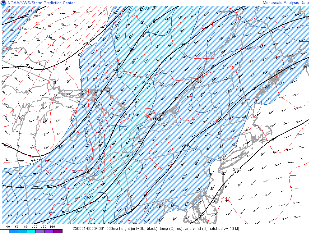 Upper Air Wind Charts