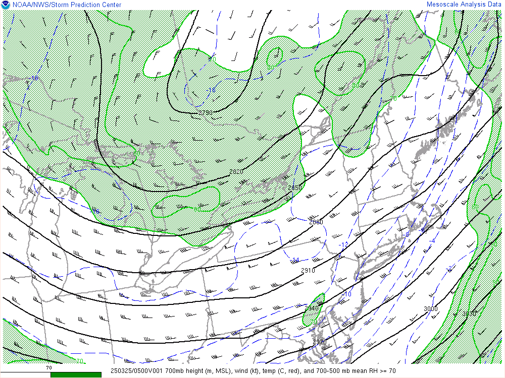 700mb Chart