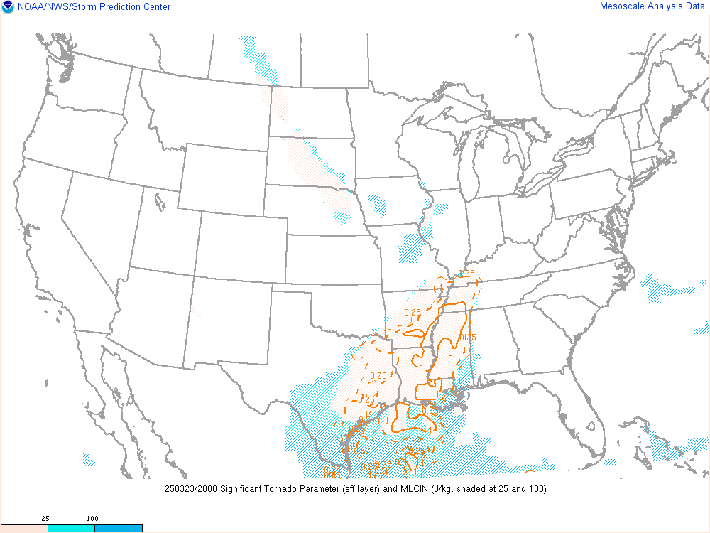 CFS Severe Weather Guidance Dashboard