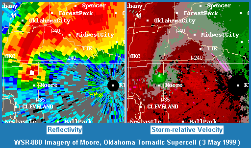 DOPPLER RADAR (Online Tornado FAQ)