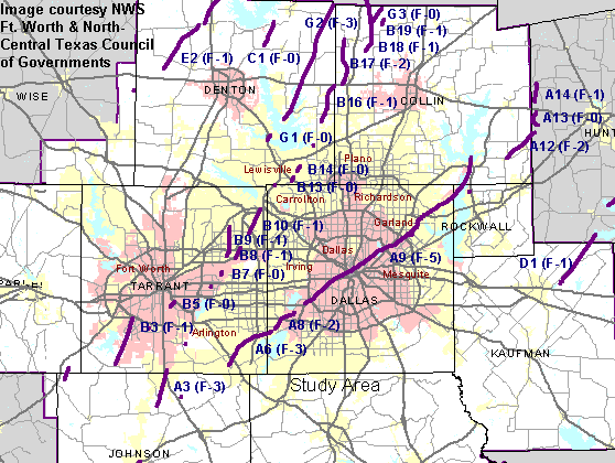 the same tornado outbreak in the Dallas-Ft. Worth Metroplex