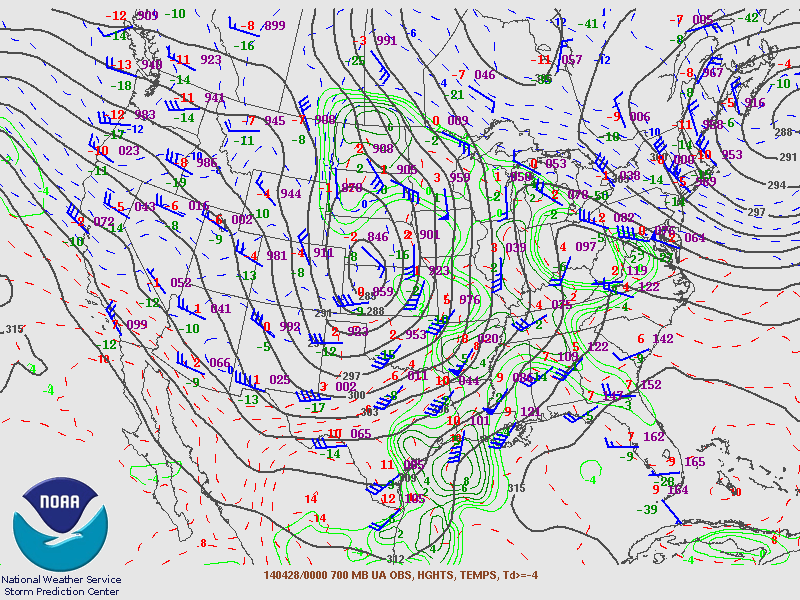 700mb Chart