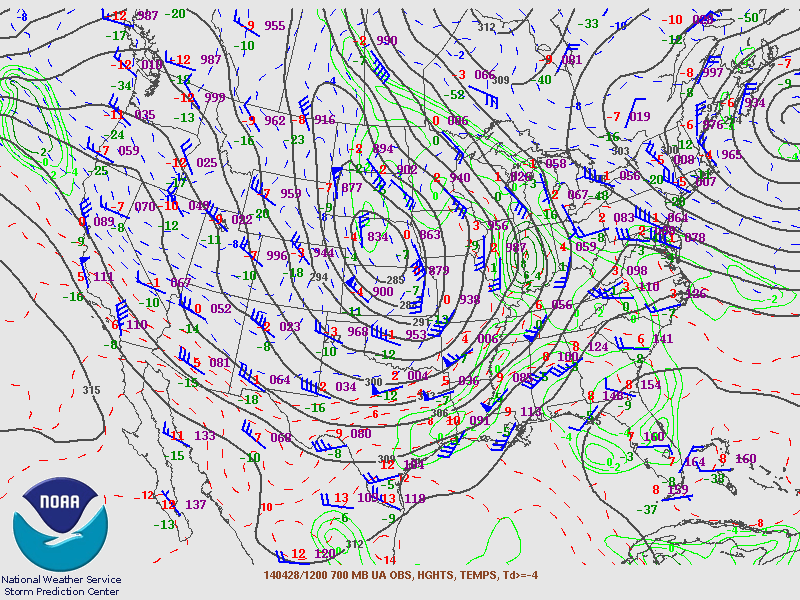 700mb Chart