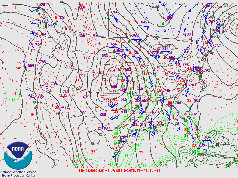 700mb Chart