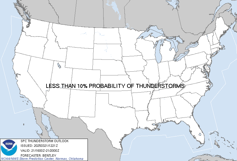 CFS Severe Weather Guidance Dashboard