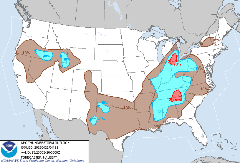 Enhanced T-Storm