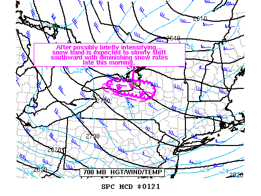 MD 121 graphic