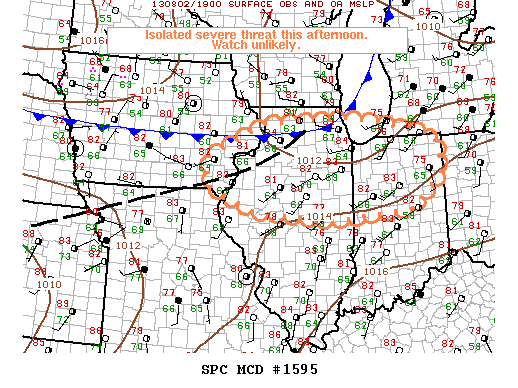 MD 1595 graphic