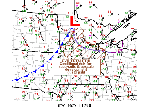 MD 1798 graphic