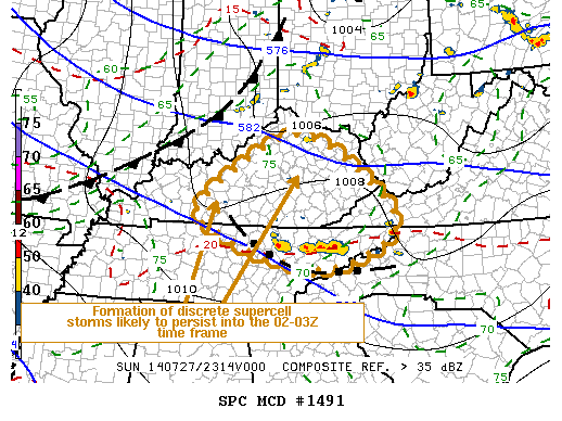 MD 1491 graphic