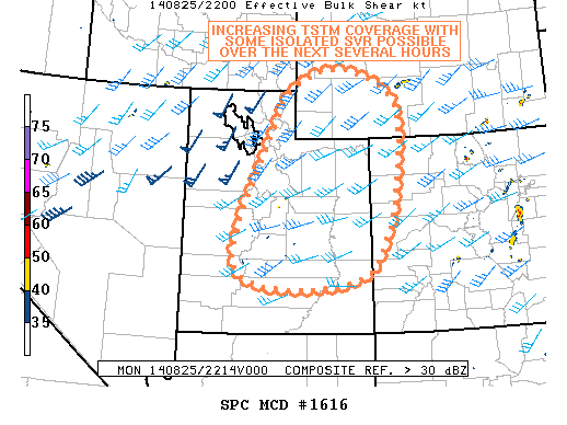 MD 1616 graphic