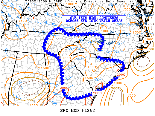 MD 1252 graphic