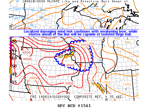 MD 1561 graphic