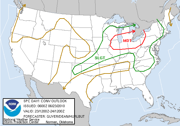 SPC Convective Outlook