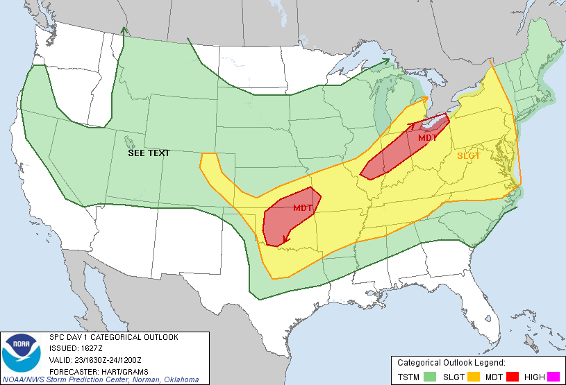 SPC Convective Outlook