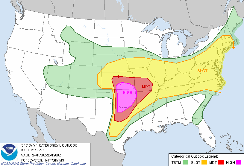 SPC Convective Outlook