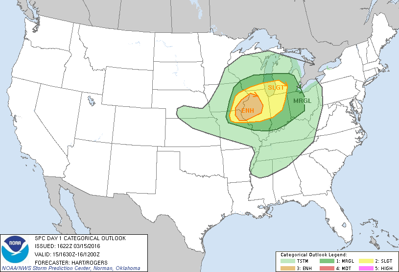 SPC Convective Outlook