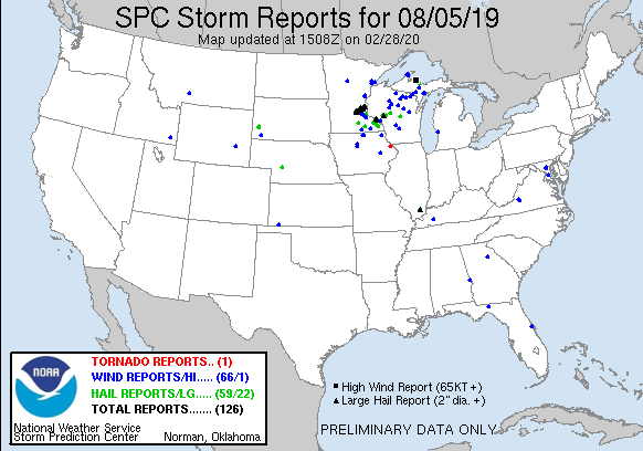 Hail Size Damage Chart