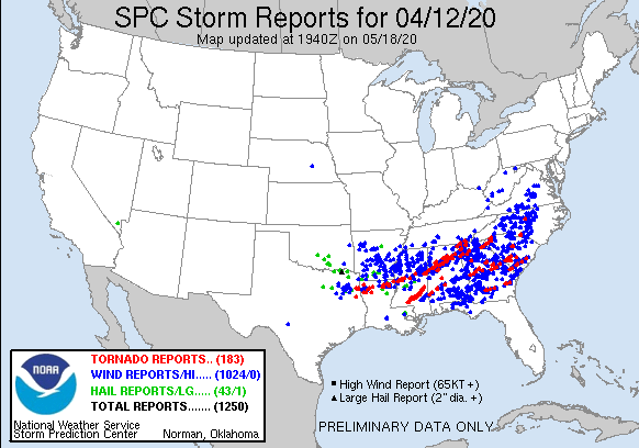 Mostly Sunny and Windy – Cardinal Weather Service