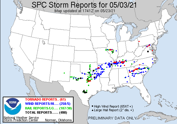 210503_rpts Reports Graphic