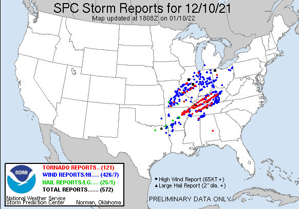 Storm Reports