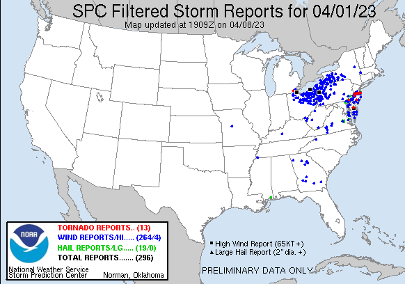 https://www.spc.noaa.gov/climo/reports/230401_rpts_filtered.gif