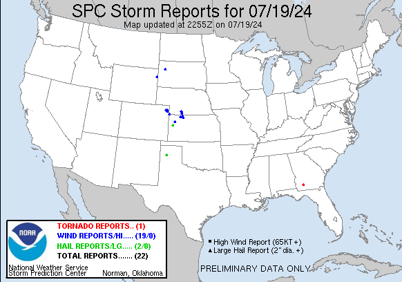 Todays Storm Reports