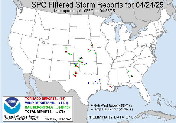 Today's Storm Reports