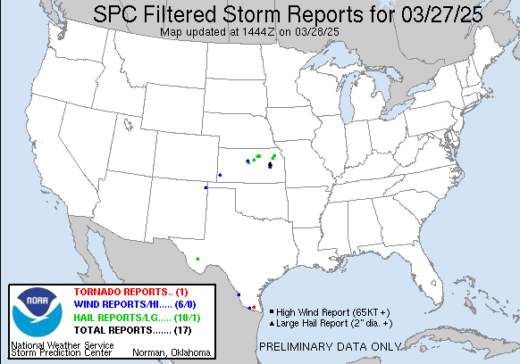 SPC storm reports