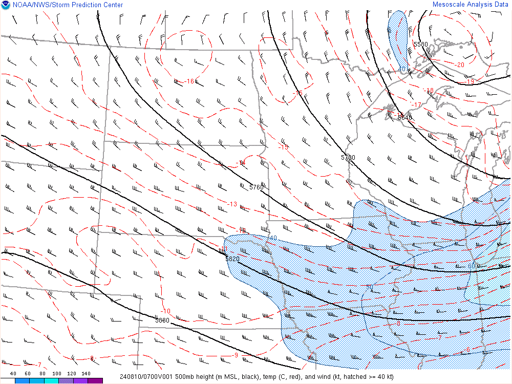 500mb