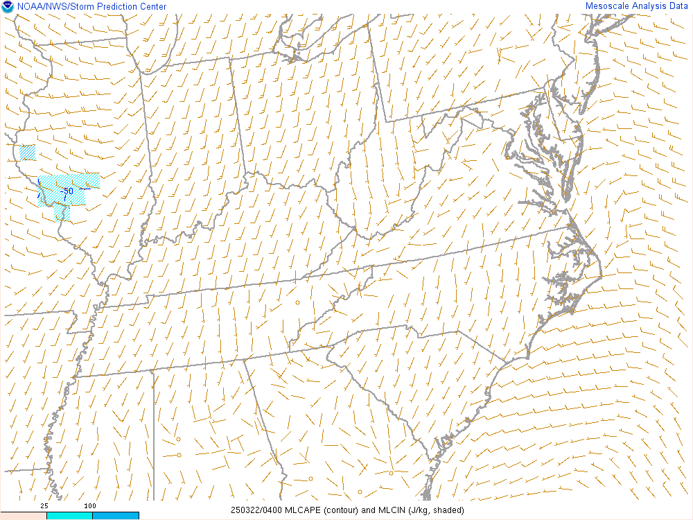 Severe Mesoanalysis Page